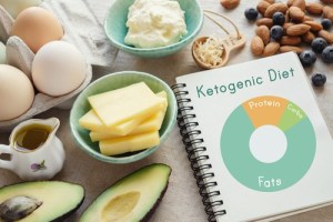 Keto diet book with food around it